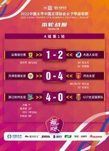 女甲A组第1轮战报：云南1-2大连，天津0-4河北，浙江4-0U17国家队